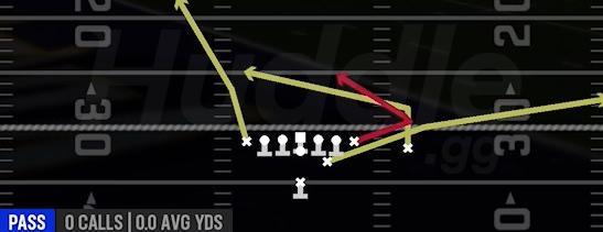 Y TRAIL - Strong H Tight Close