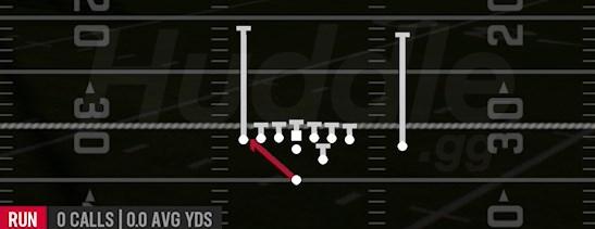 ZONE WK - Strong H Tight Close