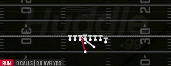 INSIDE ZONE WK - Strong Jumbo