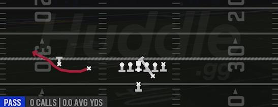 BUBBLE SCREEN - Strong Slot