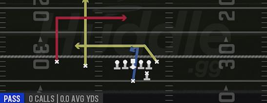 DAGGER - Strong Slot