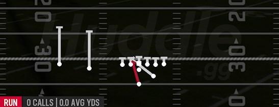 INSIDE ZONE WK - Strong Slot