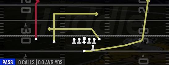 MILLS - Strong Slot