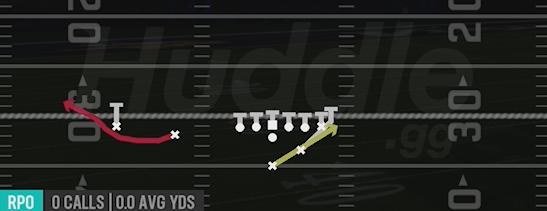 STRETCH ALERT BUBBLE - Strong Slot