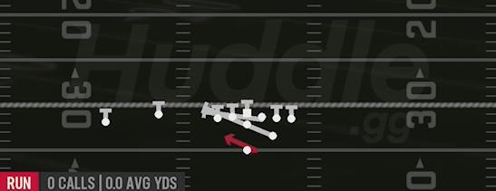 COUNTER WEAK - Strong Slot Flex
