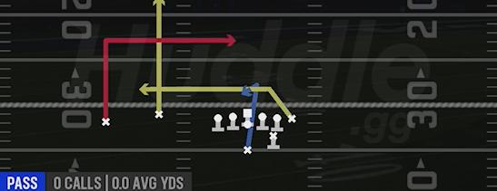 FLANKER DIG - Strong Slot Flex