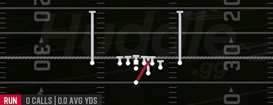 HB BLAST - Strong Y Off Close