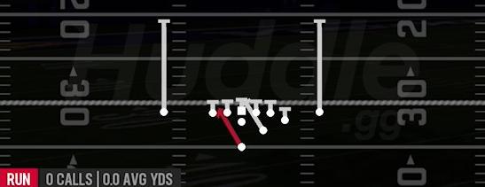 HB BLUNT DIVE - Strong Y Off Close