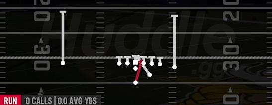 HB DIVE - Strong Z Close
