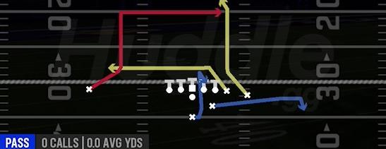 PA WR IN - Strong Z Close