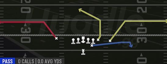 DBL OUTS - Strong I Close