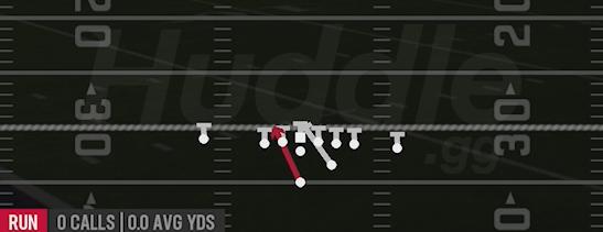 HB ZONE WK - Strong I Close