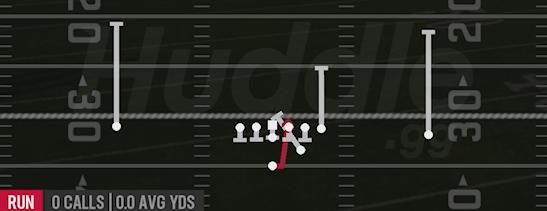 HB LEAD DRAW - Strong I Pro