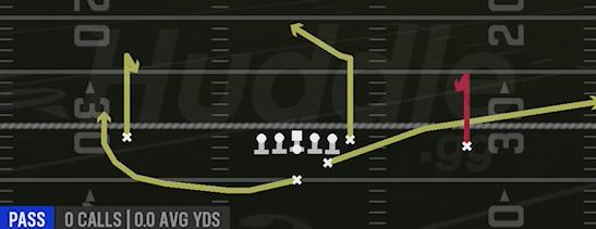 WR CURLS - Strong I Pro