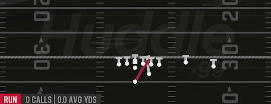 INSIDE ZONE LEAD - Strong I Twins Over