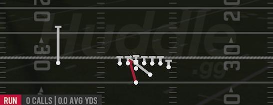 INSIDE ZONE WK - Strong I Wing