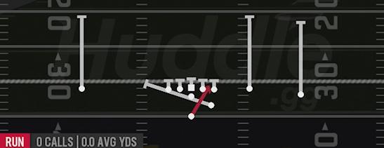 INSIDE ZONE SPLIT - Strong I Y Open Flex