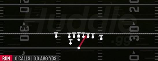 94 WILL - Weak Close