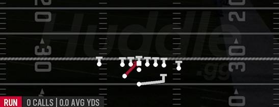 FB DIVE - Weak Close