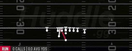 HB GUT - Weak Close