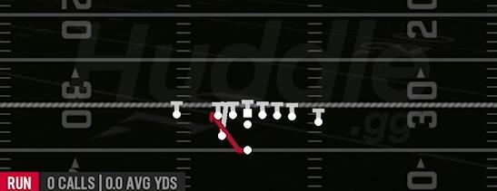 HB ZONE WK - Weak Close