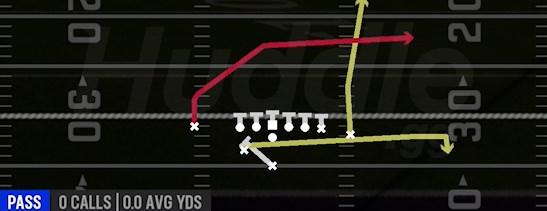 PA BOOT SLIDE - Weak Close
