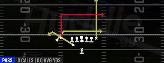 DRIVE - Weak Close Flex