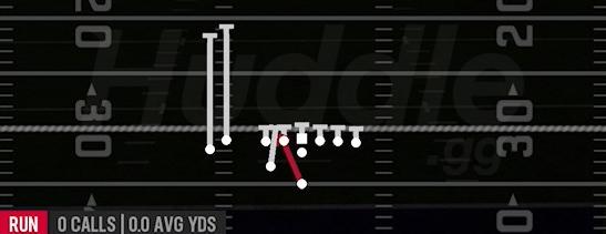 HB DIVE - Weak Close Flex