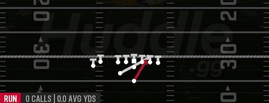 INSIDE ZONE - Weak Close Flex