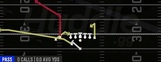 PA SPOT - Weak Close Flex