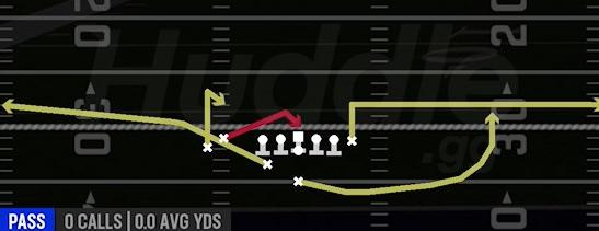 SPACING - Weak Close Flex