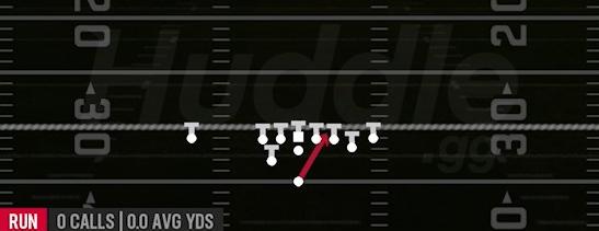 94 WILL - Weak H Close Off