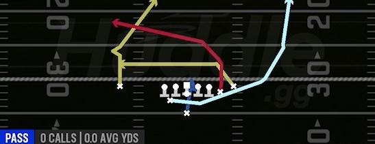 FLANKER DRIVE - Weak H Close Off
