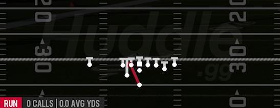 HB GUT - Weak H Close Off