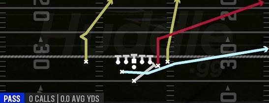 PA POWER O - Weak H Close Off