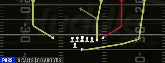VERTICALS - Weak H Close Off