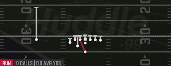 HB GUT - Weak H U Deep