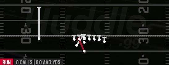 HB GUT - Weak H Wing