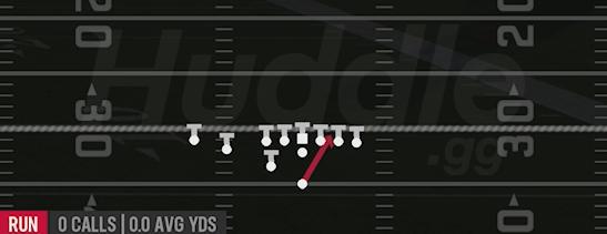 94 WILL - Weak Slot Close