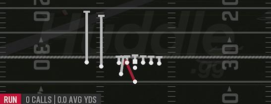 HB DIVE - Weak Slot Close