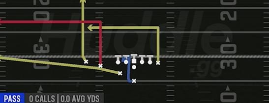 PA FLOOD - Weak Slot Close