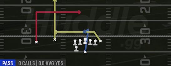 DAGGER - Weak Slot Flex