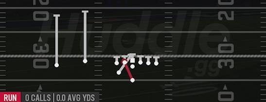 HB GUT - Weak Slot Flex