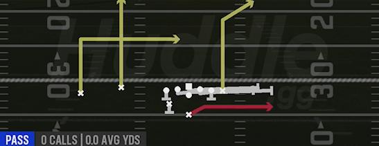 HB SLIP SCREEN - Weak Slot Flex