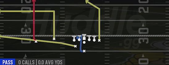 PA FLOOD - Weak Slot Flex