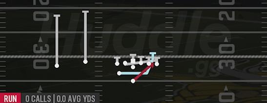 POWER O - Weak Slot Flex