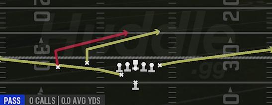 SLANTS - Weak Slot Flex