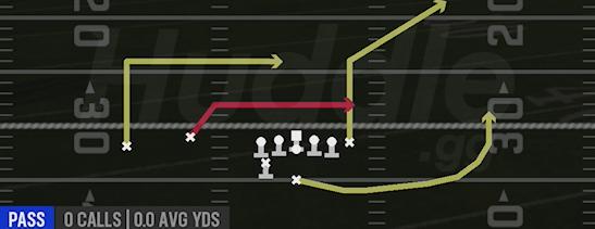 SLOT DRAG - Weak Slot Flex