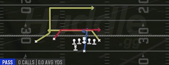 SLOT TE CROSS - Weak Slot Flex