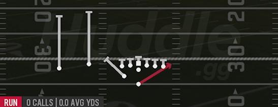 STRETCH - Weak Slot Flex